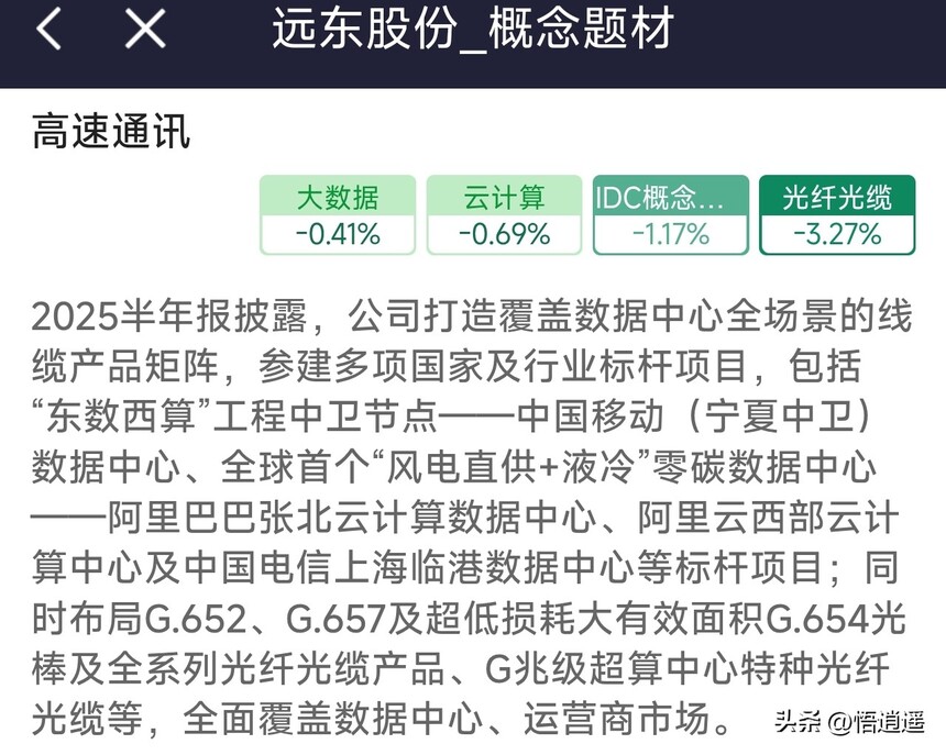 ADSS光缆厂家_长飞光纤核心竞争优势_光纤光缆行业分析