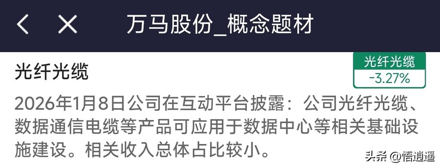 光纤光缆行业分析_ADSS光缆厂家_长飞光纤核心竞争优势