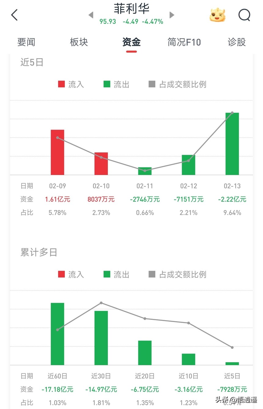 ADSS光缆厂家_光纤光缆行业分析_长飞光纤核心竞争优势