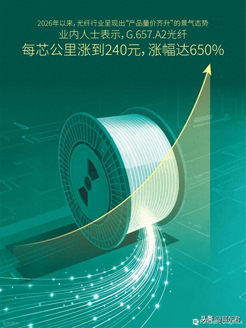 ���˼۸���650%_ADSS���¼۸�_AI�������Ĺ�����������