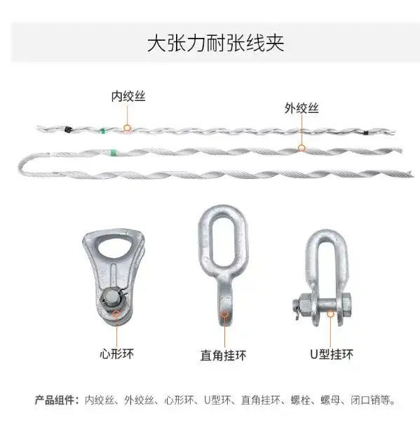 ADSS耐张线夹 材质工艺选择_ADSS光缆_农网ADSS耐张线夹 哪家好