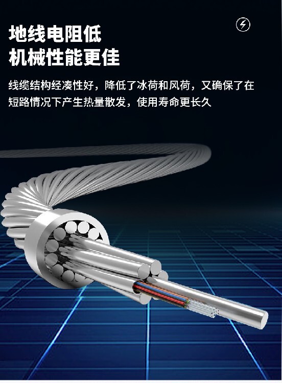 PNZ型12芯96芯铝包钢OPGW光缆_opgw光缆特点_OPGW光缆线夹握力90-120KN
