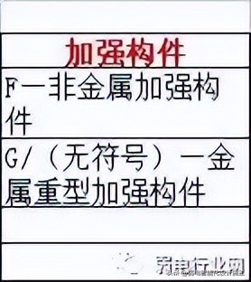 光缆型号解读_光缆结构组成_ADSS光缆安装