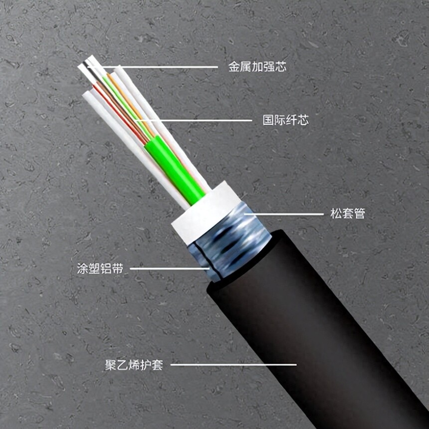 电力通信GYFTZY光缆ADSS光缆_ADSS光缆行业分析_配网改造非金属光缆选型