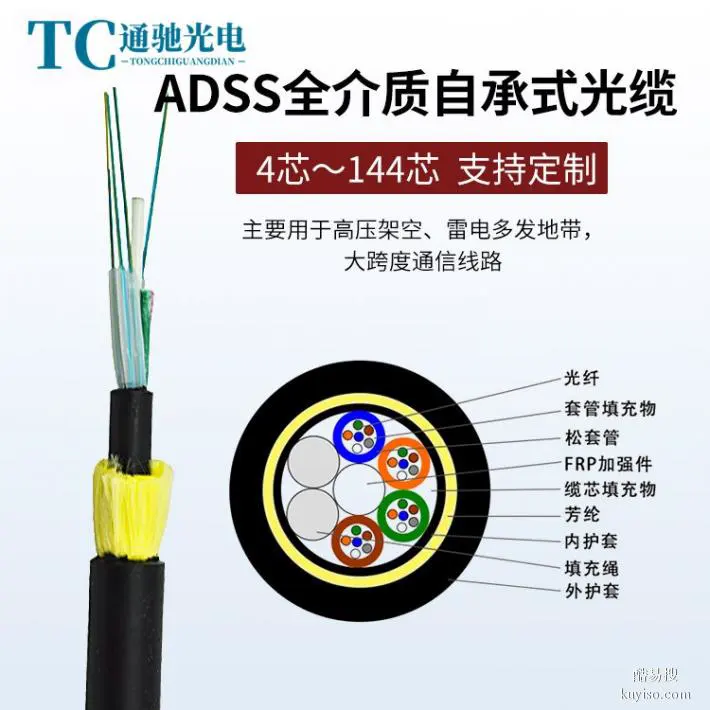 光缆adss多少钱厂家自乘式光缆