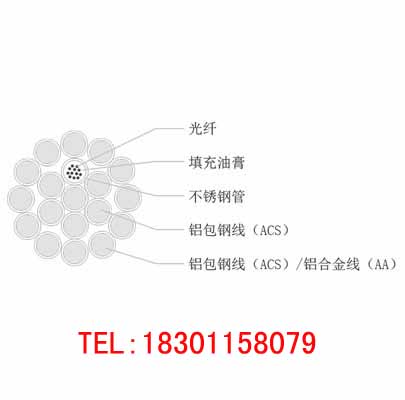 opgw光缆_扬州OPGW光缆销售_OPGW光缆厂家电话