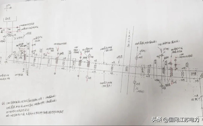 220千伏OPGW光缆更换施工_opgw光缆故障_电力高空作业人员春检