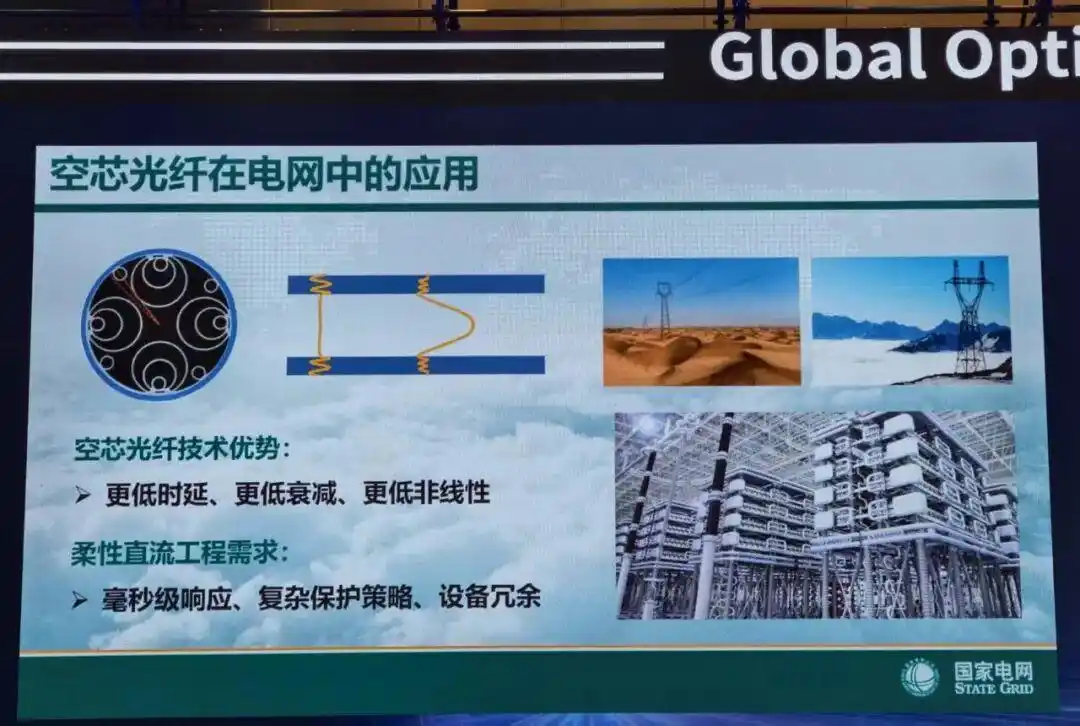 opgw光缆性能_空芯光纤 电网应用 _ 空芯光纤 OPGW
