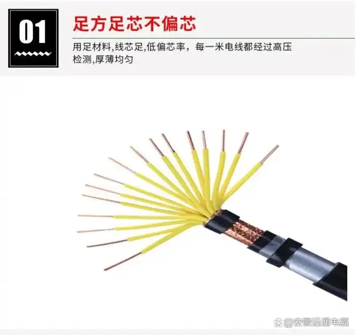 OPGW光缆技术参数_opgw光缆特点_OPGW光缆光纤类型选择