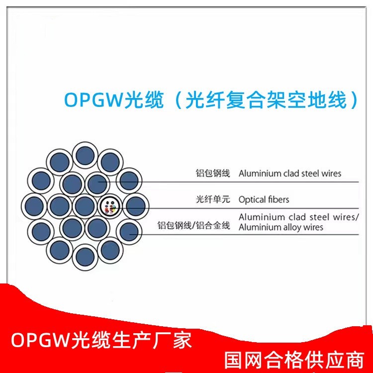 永川OPGW光缆联系方式,12芯OPGW光缆厂家