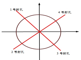 ͼ1.png
