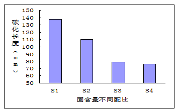 ͼ1.png