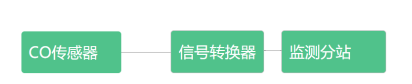 ͼ1.png