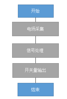 ͼ1.png