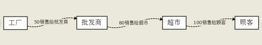 1606663545585451.png 1606663545585451.png