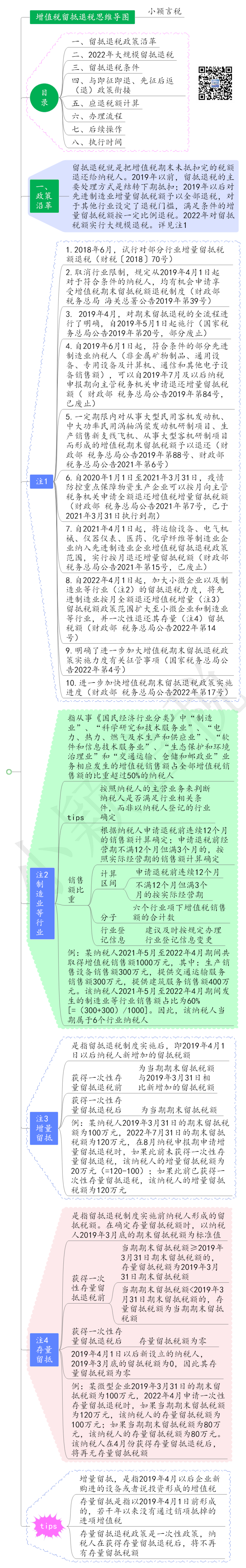 1650714565658327.png 1650714565658327.png
