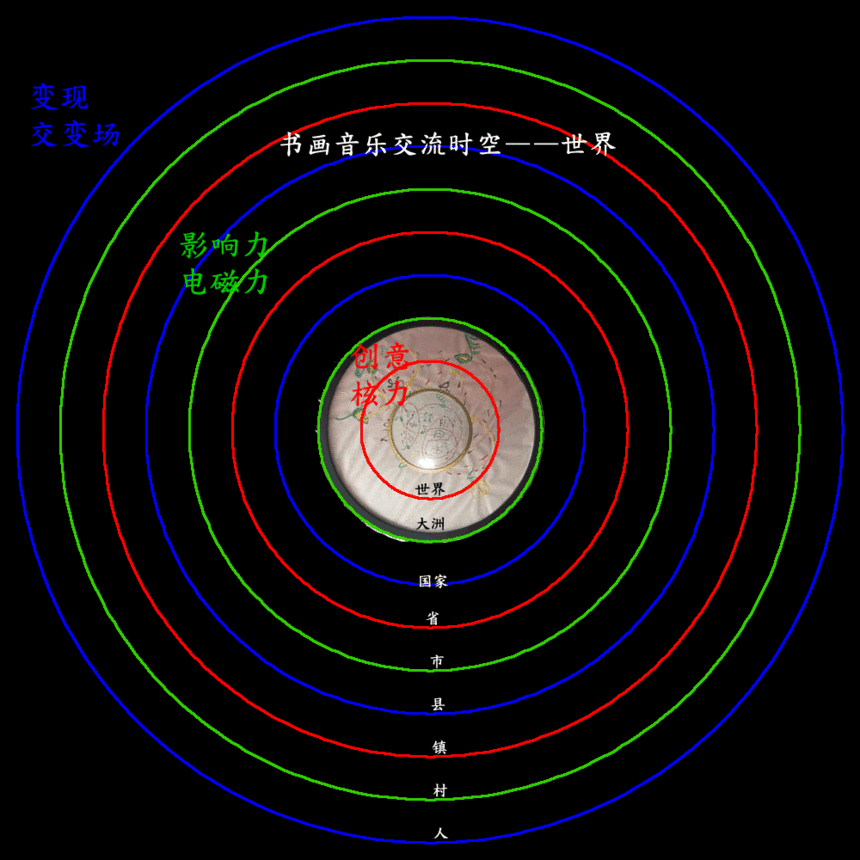 1615549337314842.gif ţתǬÀ¤½»ÏìÇú0-½»Á÷Ô˶¯³¡-01-´´Òâ¿ÆÑ§ºËÐij¡£¨Êé»ÒôÀÖ£©-ÔËת²ã´ÎÓ°ÏìÁ¦£¨Êé»ÒôÀÖ£©-±äÏÖ£¨Êé»ÒôÀÖ×÷Æ·ÏÖʵºÍÍøÂçÆ½Ì¨£©-²úÉúÊé»ÒôÈýƽ̨ÓÖÏ໥±í´ïºÍ±ä¸ï-³Éͳһƽ̨1.gif