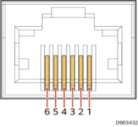 ΪRMS-SNMP01A SNMP 