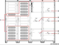 ΪUPSԴUPS5000-A-800kVA