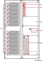 ΪUPS5000-E-(360kVA-480kVA) UPSԴ