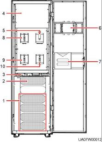 ΪUPS5000-A-200kVA UPSԴ