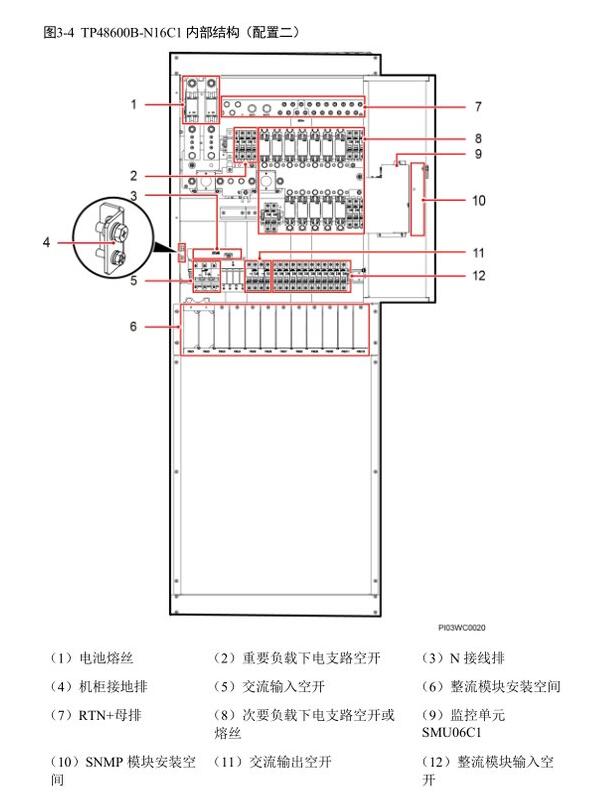 华为TP48600B-N16C1室内通信电源柜_华为TP48600_直流48V600A高频开关电源