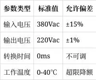 小型机房UPS使用指南_华为UPS2000-G-20KRTL_华为UPS2000-G系列电源安装教程