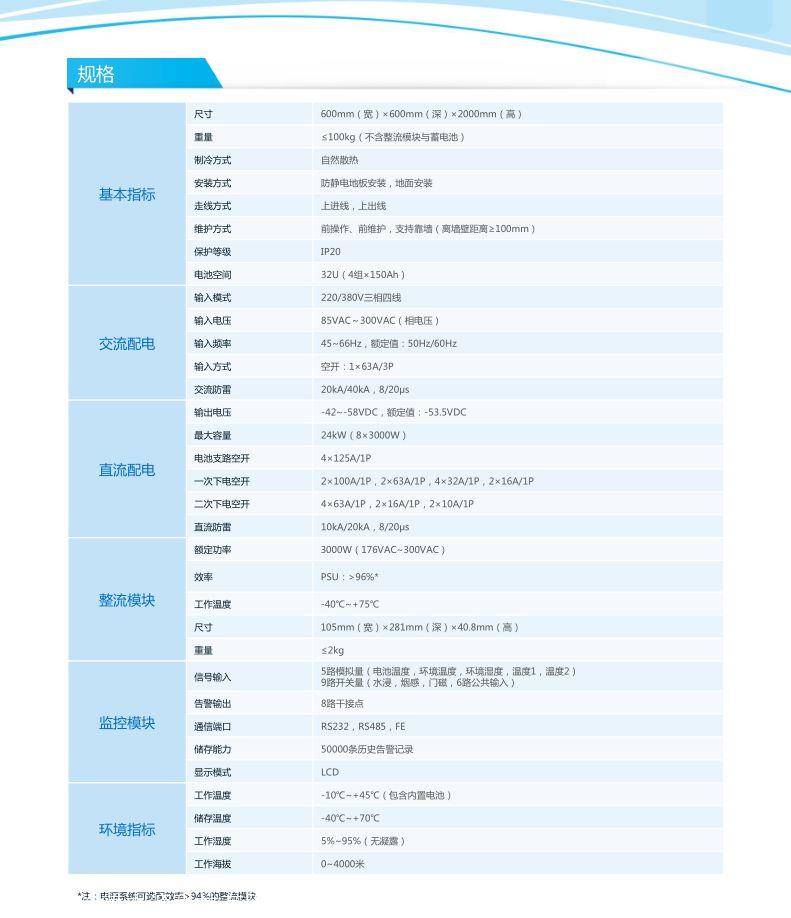 华为TP48600B通信开关电源柜_华为TP48600B室内直流48V高效通信开关电源_华为TP48600
