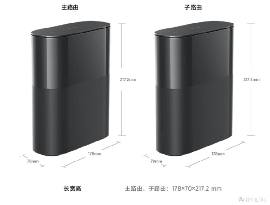 锐捷AC+AP方案_华为TP48600_小米AC+AP方案