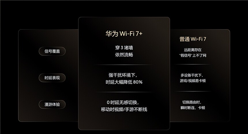 华为凌霄子母路由 Q7 电线版 全屋千兆免布线 PLC组网 路由器免布线全屋覆盖_华为TP48600