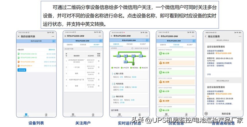 华为UPS2000-G_竣达智能ups监控模块_华为ups2000微信云监控卡
