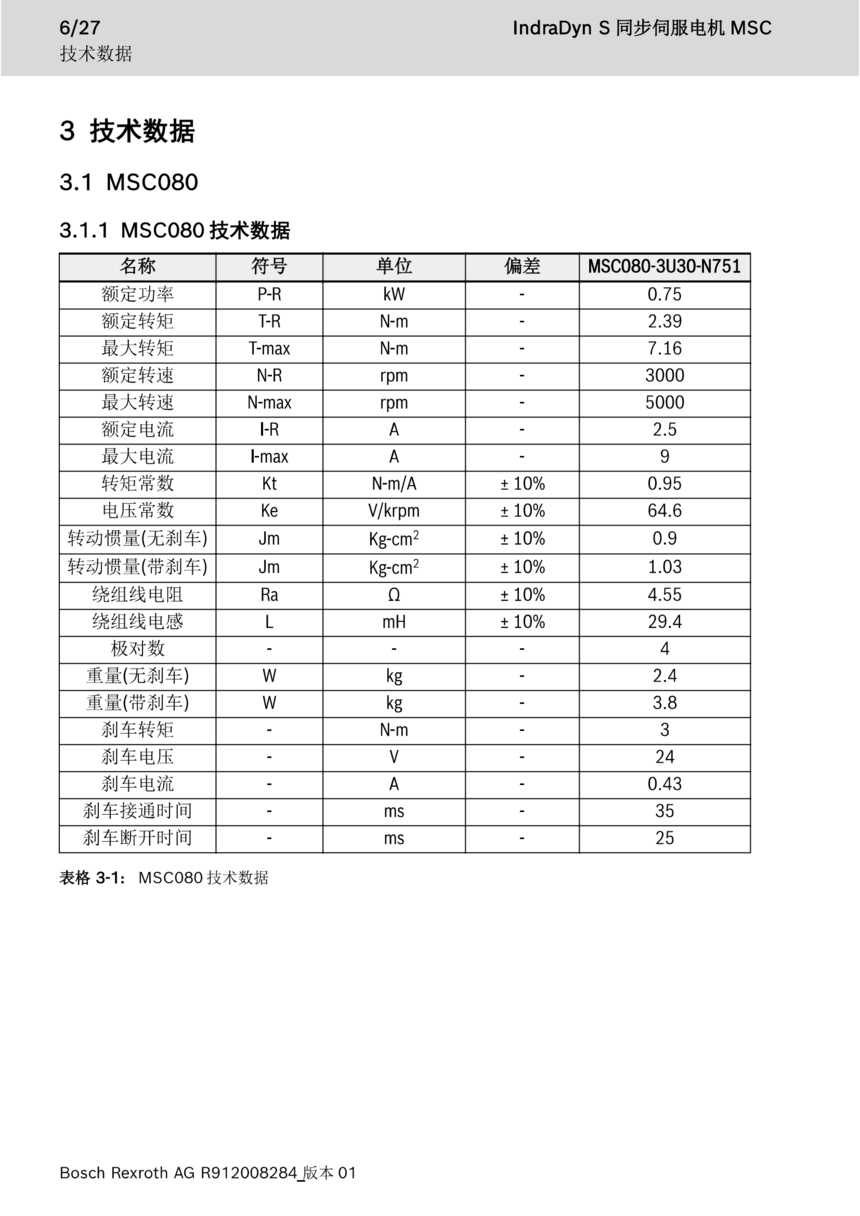 MSC080 ϵ������ͬ���ŷ����_01.png