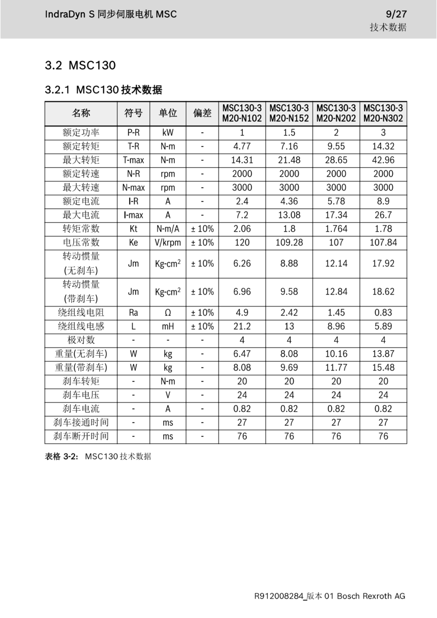 MSC130 ϵ������ͬ���ŷ����_01.png