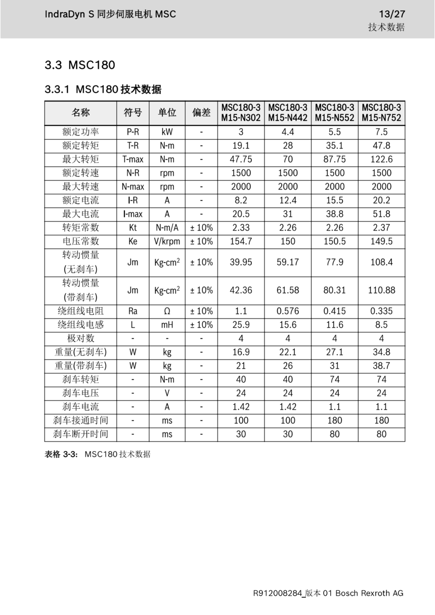 MSC180 ϵ������ͬ���ŷ����_01.png