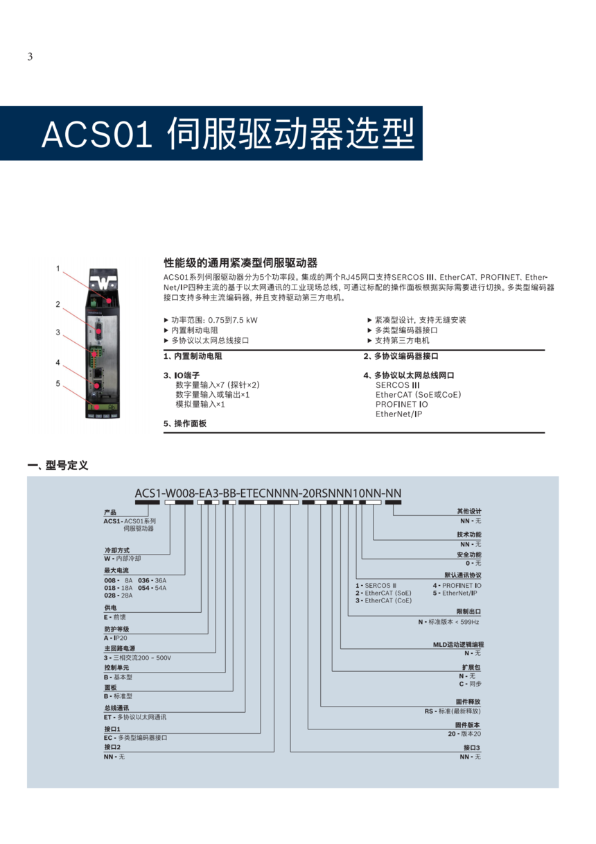 3-ACS01-Catalog-TC11111_01.png