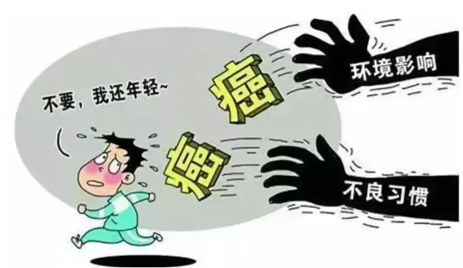 1573830284793564.png 癌症.png