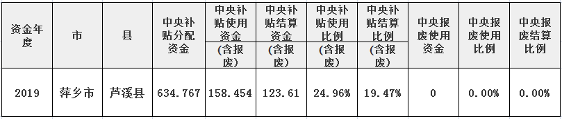 QQͼƬ20190712090924.png