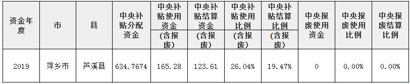 QQͼƬ20190823094403.png