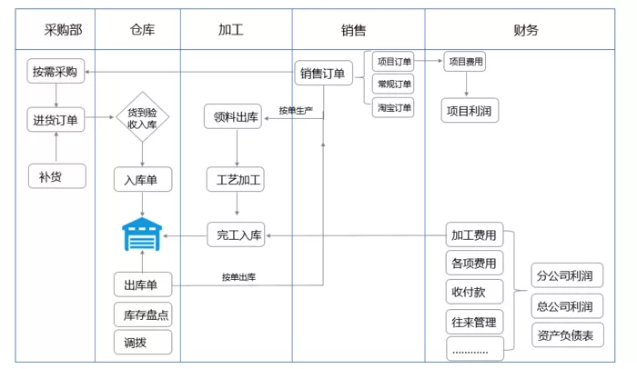 1602054773860019.png ABUIABAEGAAgif7R6AUoyJia-gYwyQc4sgQ_700x700.png.png