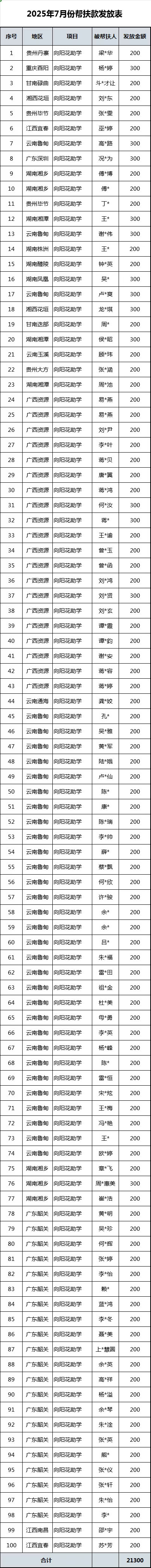 1760000308289985.png c0a8ad33-b863-4b1e-a23a-a14b7a4ff2c5.png