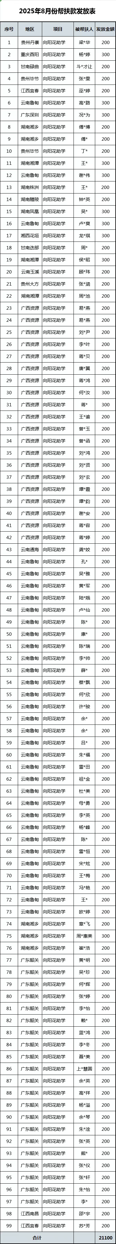 1760000323190422.png fdbb6c59-f136-42ea-9ed2-d11e2550e684.png