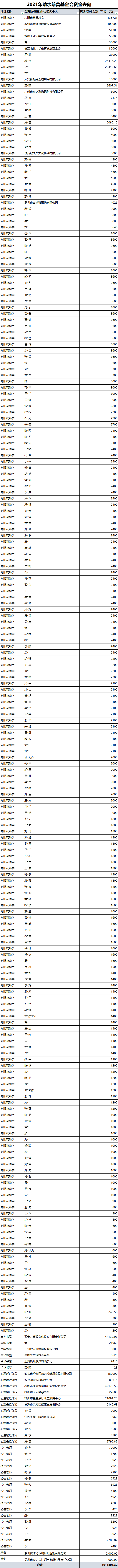 1777027041239650.png 6ade13ff-beb7-46c9-9b3e-43e1dbb33fb3.png