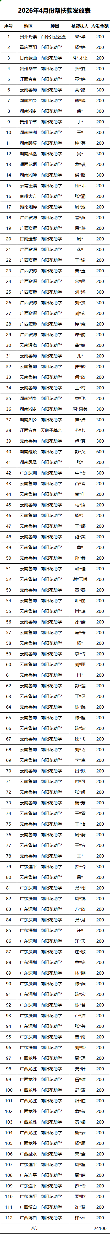 1778746710433313.png c41b4a46-8ccd-4aad-8cf4-67de5ed2761e.png