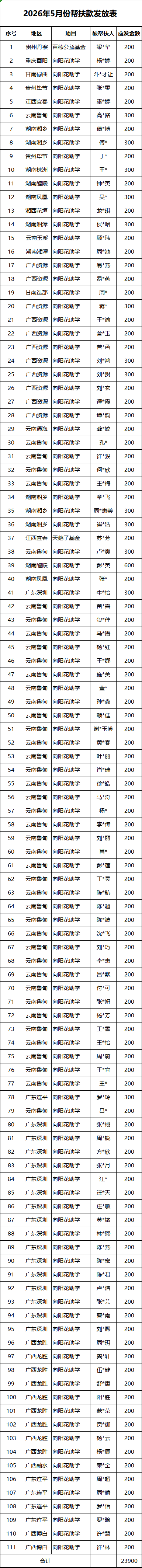 4e219aea-8136-4325-93bc-6d70fcb34c91.png