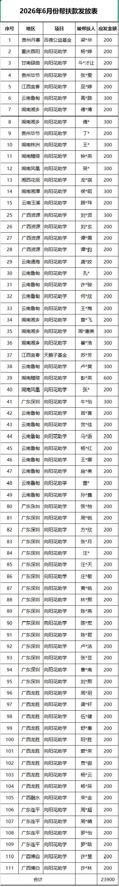 2e00e5fc-1af6-4278-a1b2-be1fda829543.png