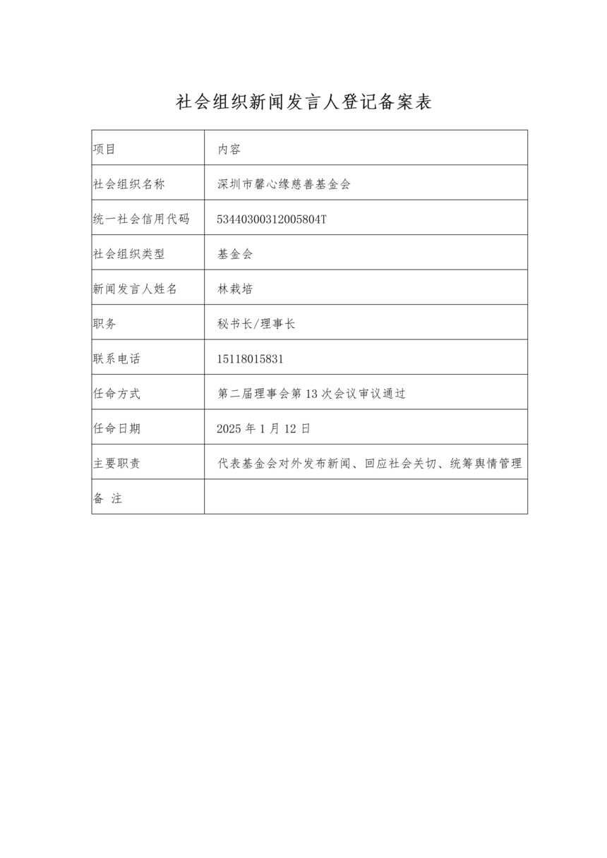 ���ŷ����˵ǼǱ�����_01.png