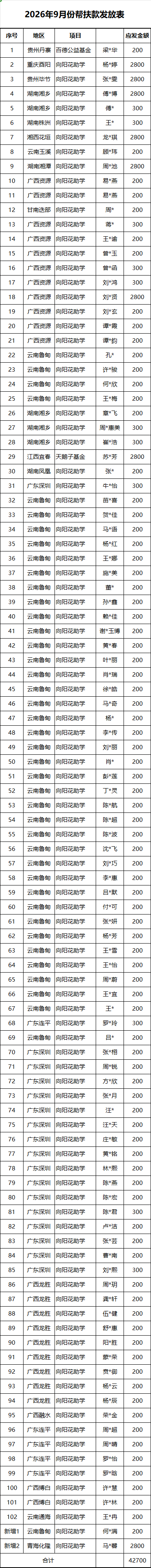9a9f8c81af962d5066c797fd176822c8_640_wx_fmt=png&from=appmsg&tp=webp&wxfrom=10005&wx_lazy=1#imgIndex=2.png