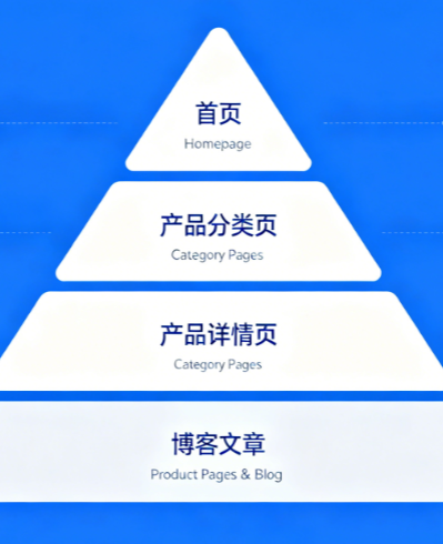 1788314391967652.png image.png