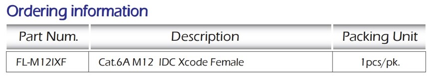 M12 x code female order information.jpg