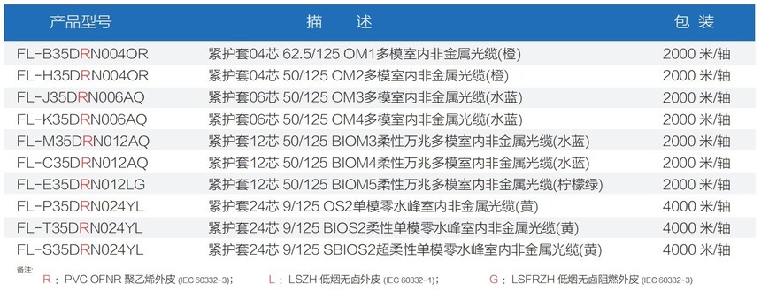 1715648754225303.jpg 订购信息.jpg